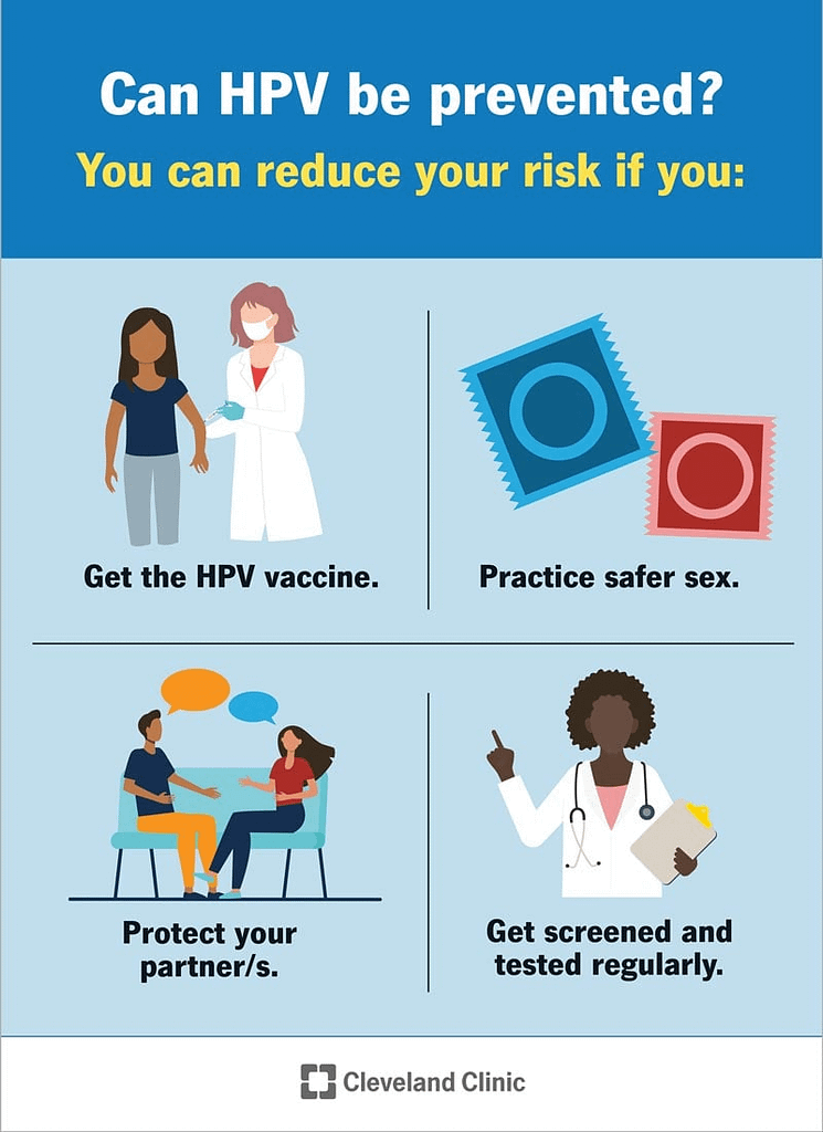 Human Papillomavirus (HPV) : An In-Depth Overview - That Headline News